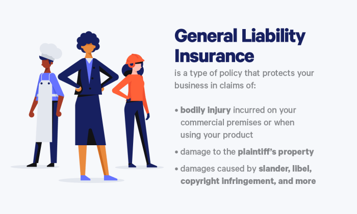 Liability insurance for businesses