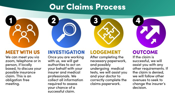 Insurance claim majority followed considered