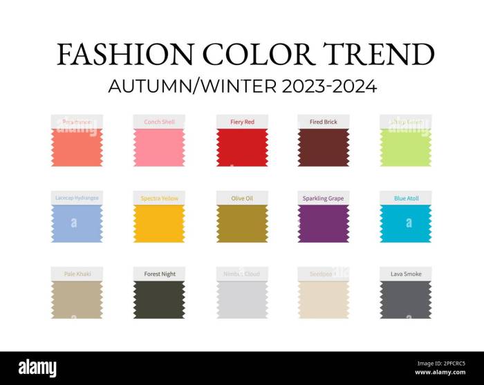 Trend warna fashion 2024