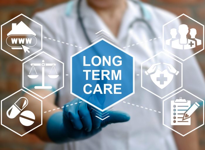 Term insurance care long costs quotes