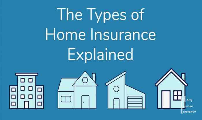 Home Insurance Policies A Comprehensive Guide